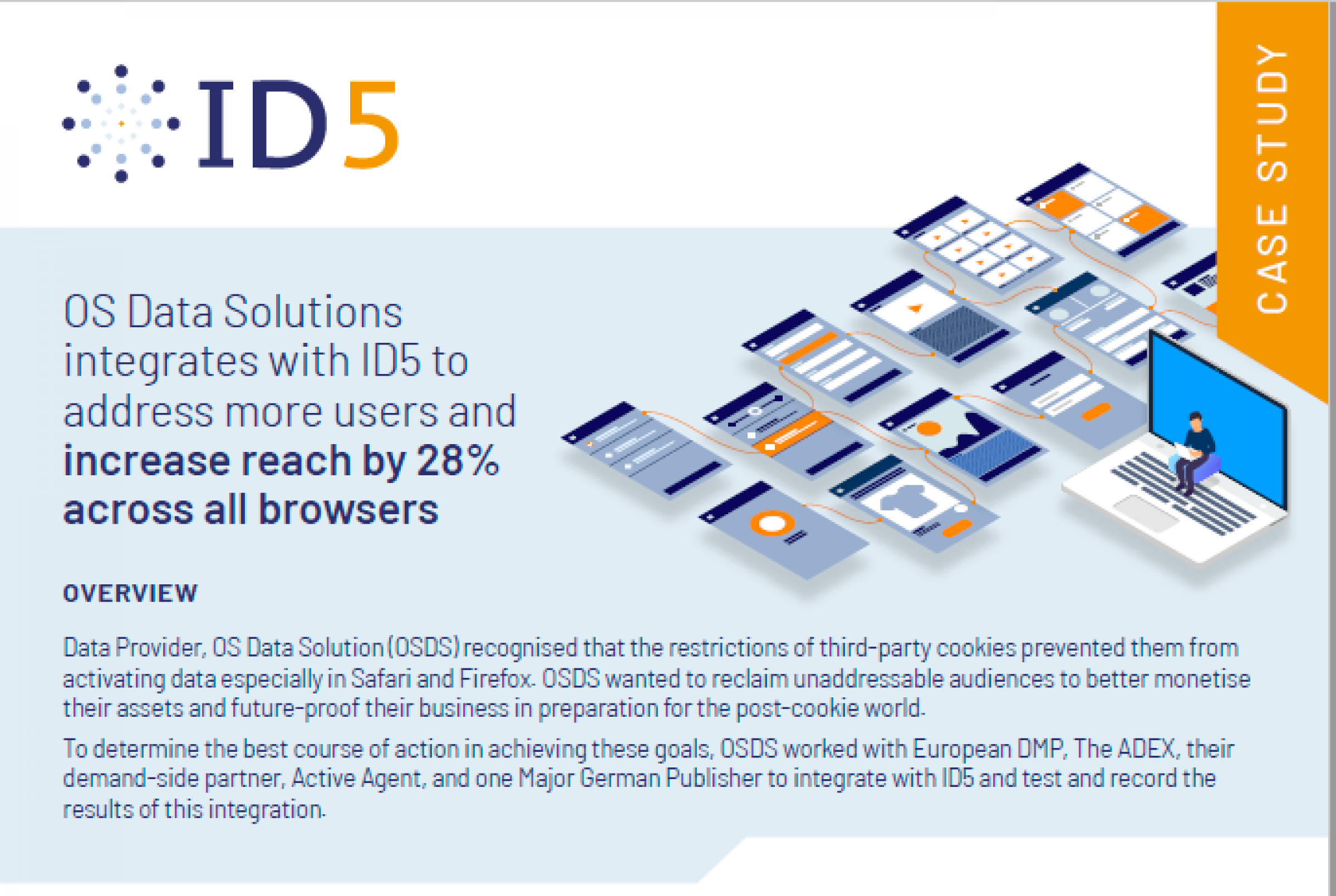 FINAL OSDS ID5 CS Sept 21